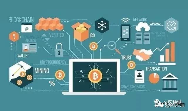 5G，让区块链再次爆发