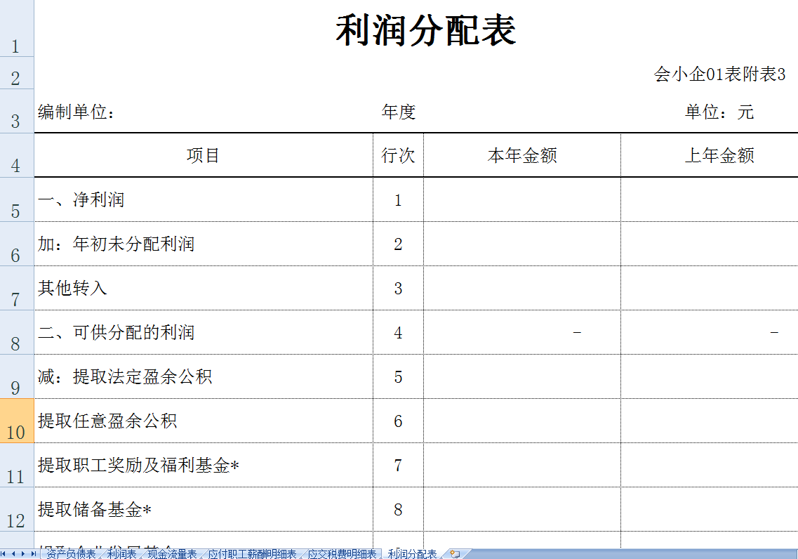 分享小企业准则财务报表模板！包括资产、利润、现金流量表等！