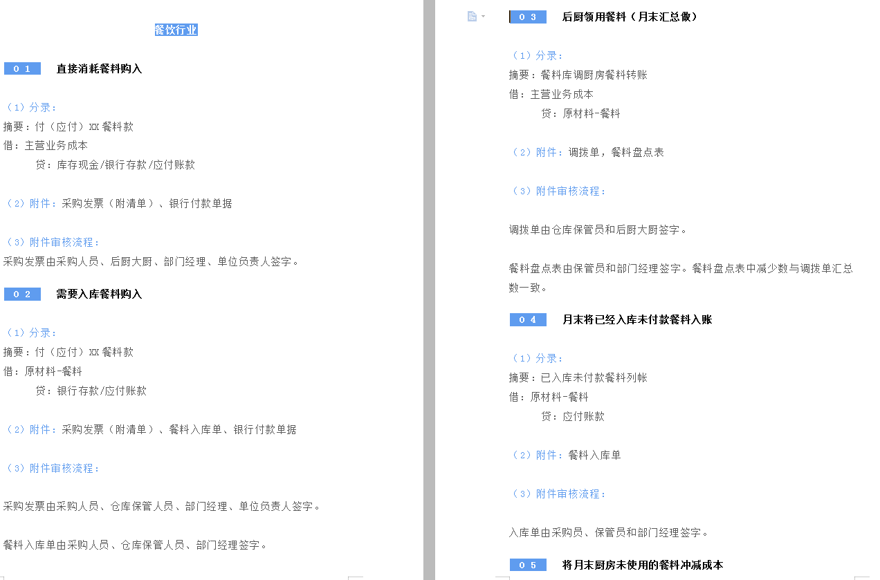 十大行业资深会计整理分享！183个会计分录免费领