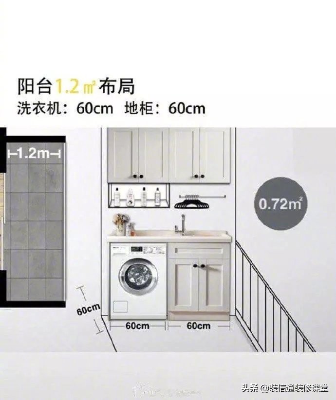 1㎡——2㎡阳台设计图参考！中国家庭真的适合把阳台打造成花园吗