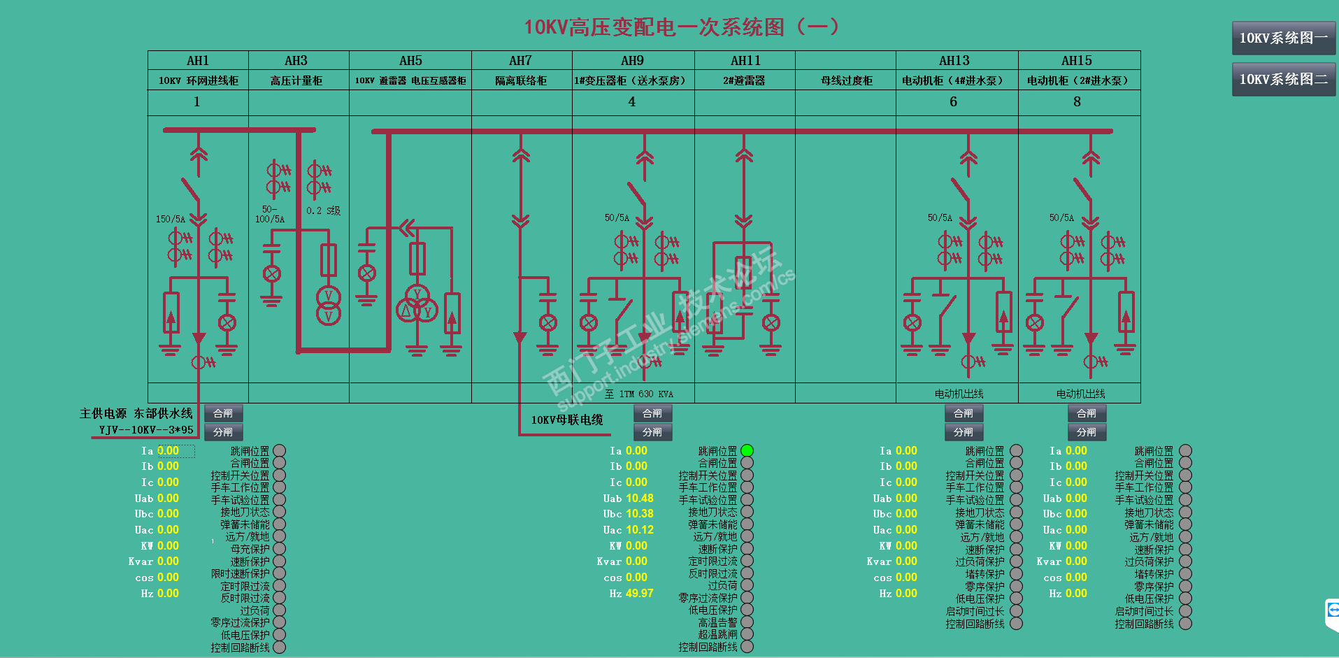 WINCC经典组态页面汇总学习