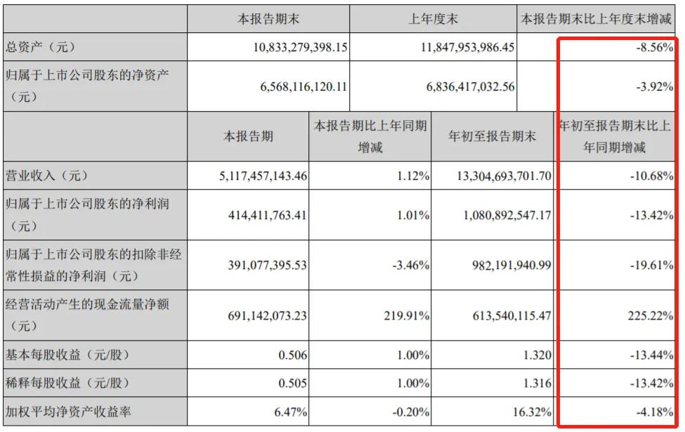 苏泊尔是法国和中国合资公司品牌，它诞生于1994年。