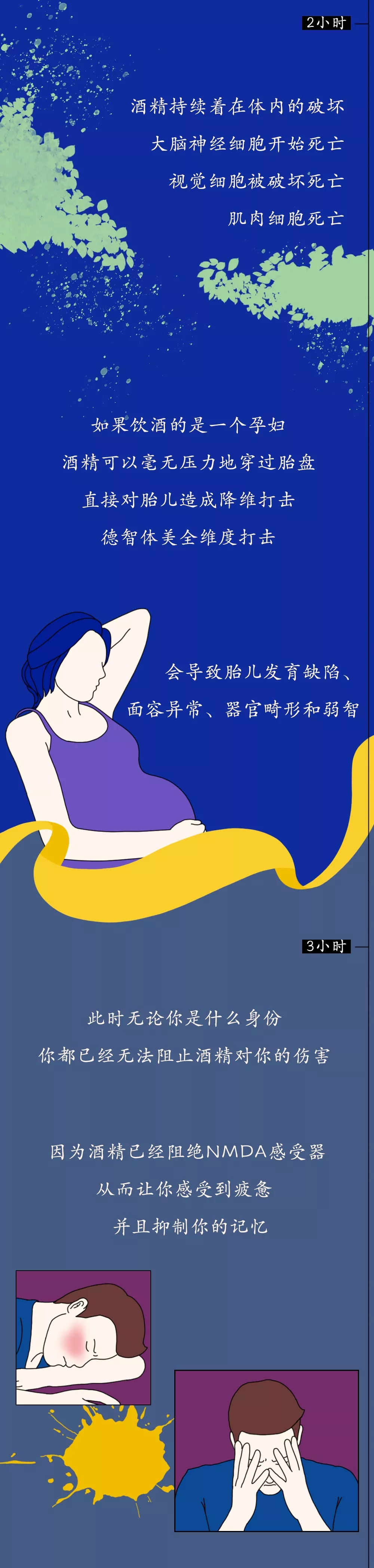 戒酒时，身体都是如何