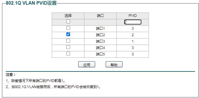 交换机vlan配置教程（关于VLAN交换机设置教程）