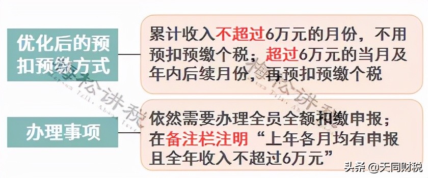 个税，又变了！这是个税最新最全的税率表、扣缴计算和申报方式