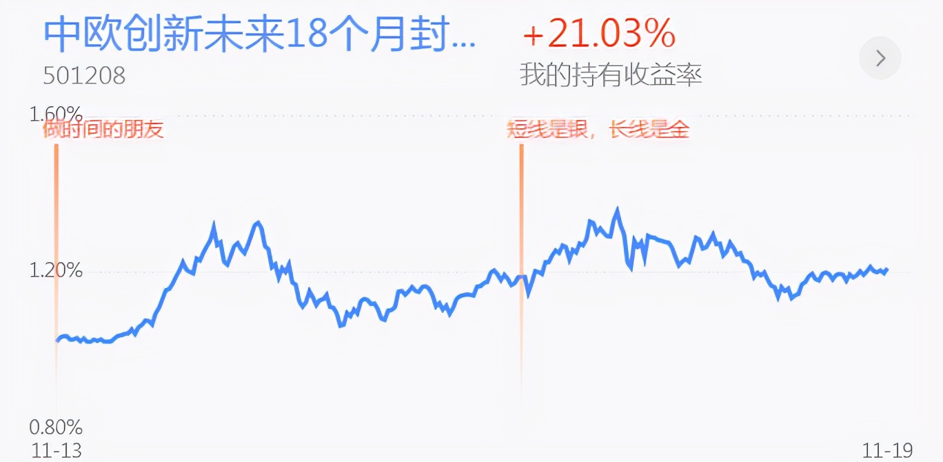 早评：新能源迎3.5万亿刺激！半导体 钢铁 白酒医药行情分析