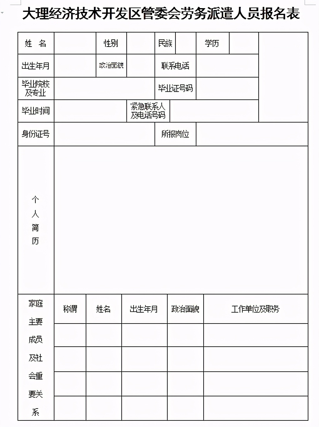 大理最新招聘（大理经济技术开发区开发建设部公开招聘6名人员）