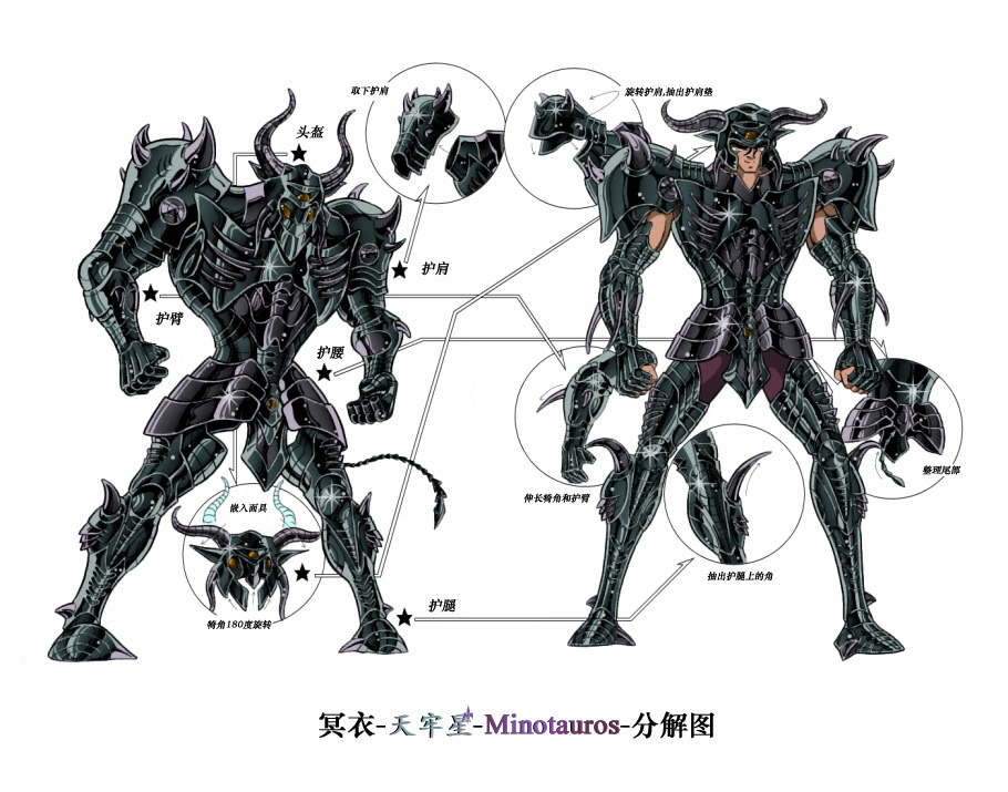《圣斗士星矢ss》中冥衣的造型来源(天罡篇)