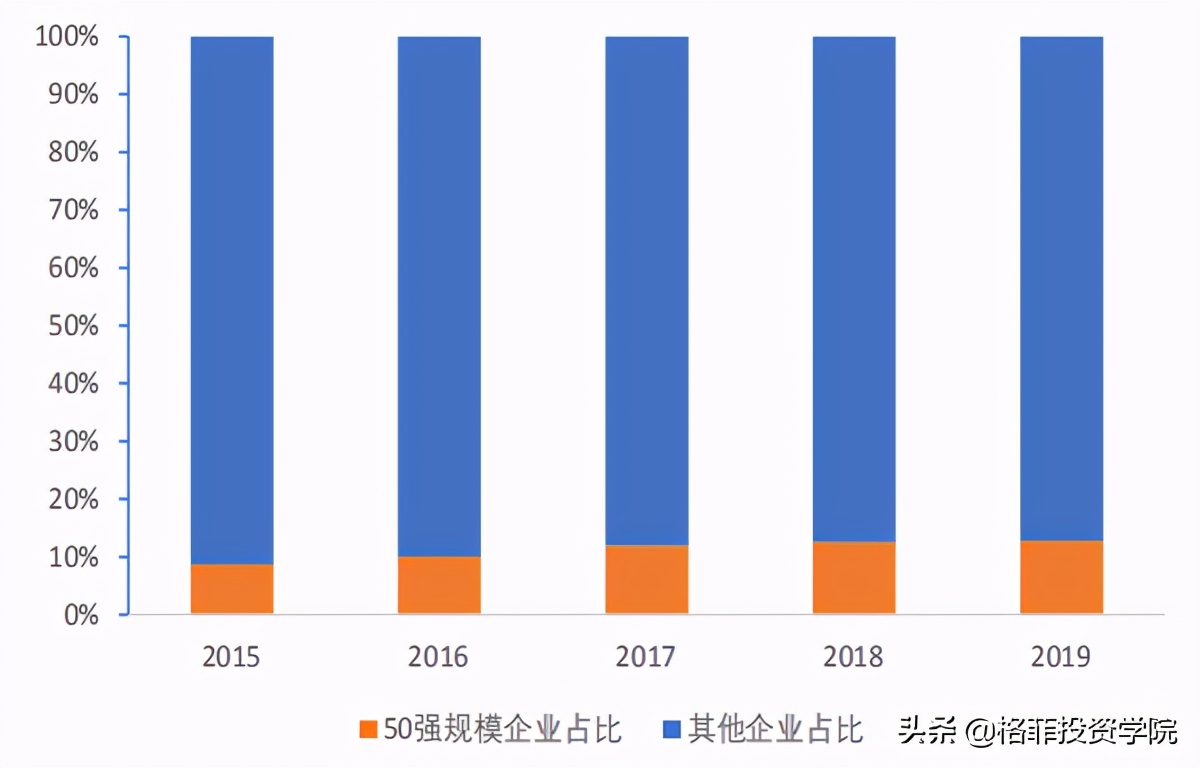 祖名股份投资分析-又一个千亿级市场