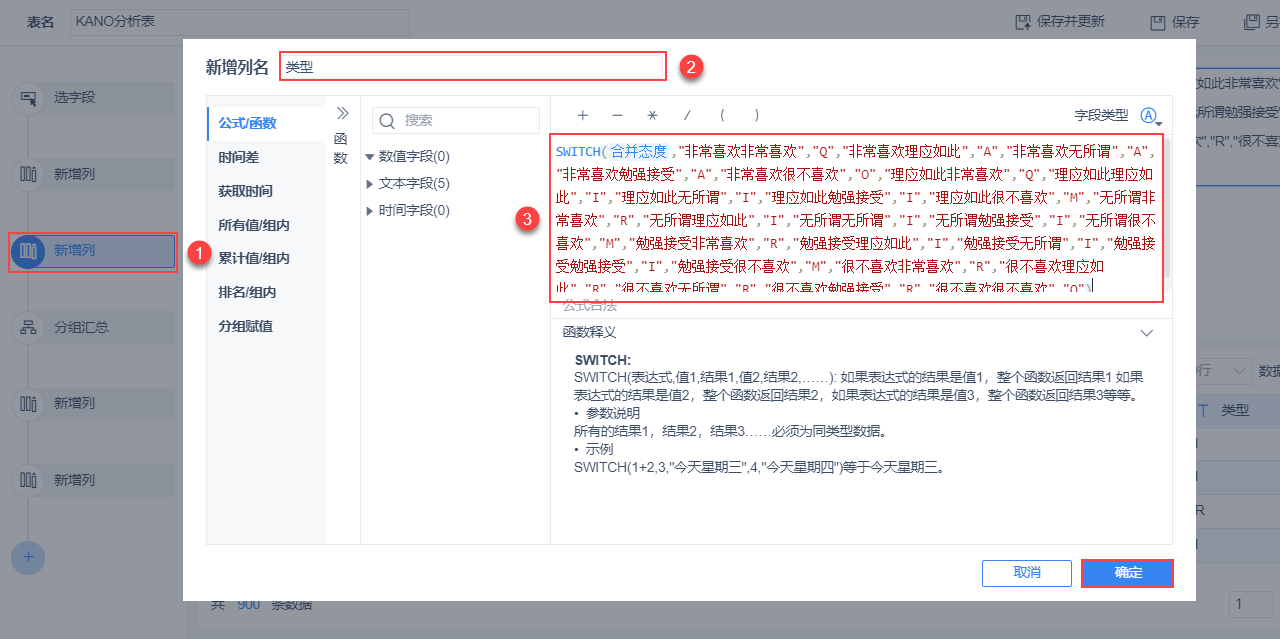 KANO模型，一个能解决你工作中90%烦恼的需求分析神器