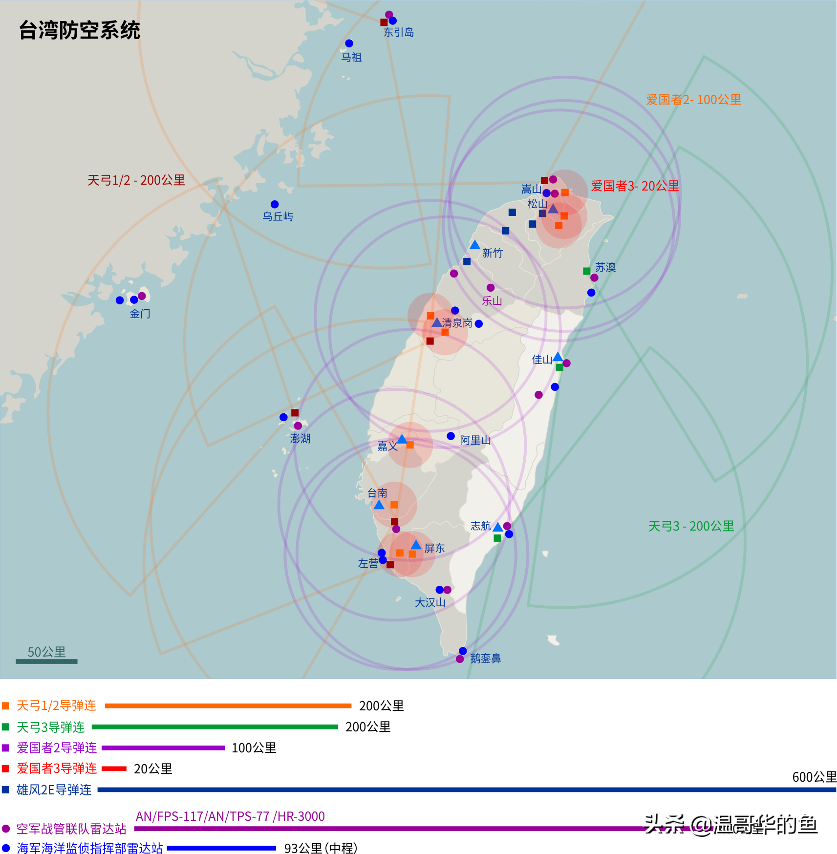 浅析：台军的导弹都分别部署在哪些隐秘位置