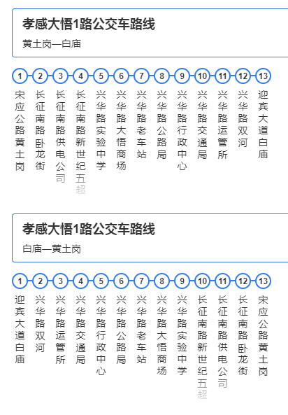 大悟县公交车路线图大全，快来收藏吧