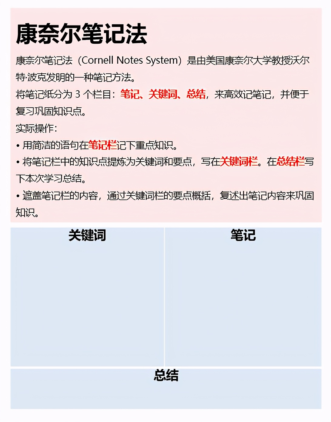 干货分享｜工作学习提升必备模板