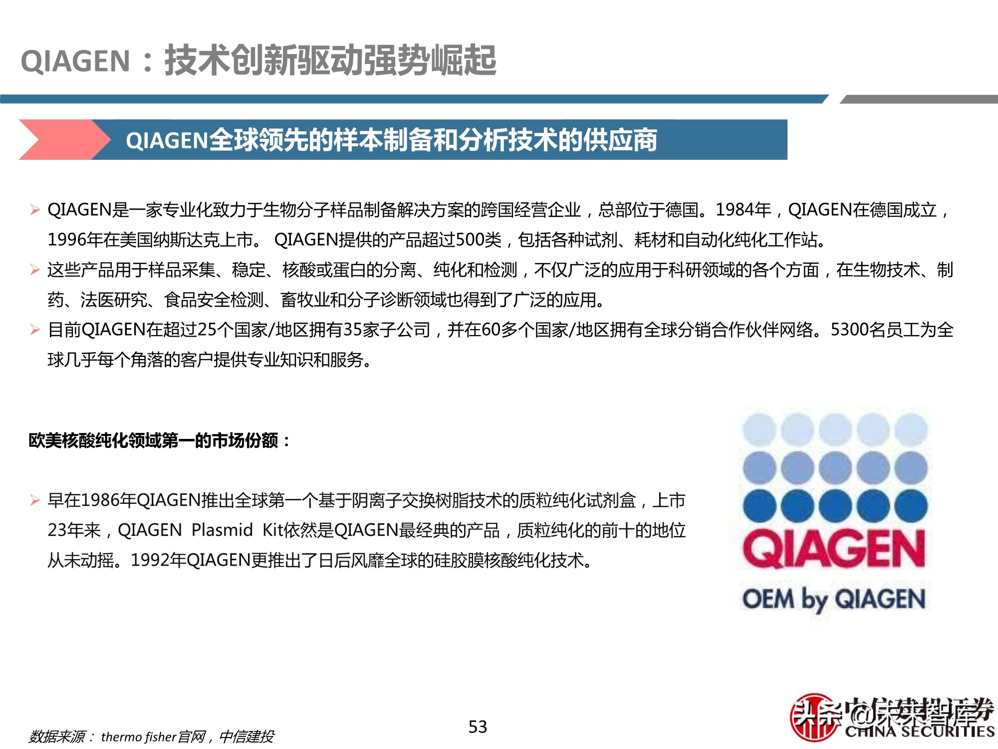 医药行业之科研试剂深度研究报告：迎接中国品牌崛起