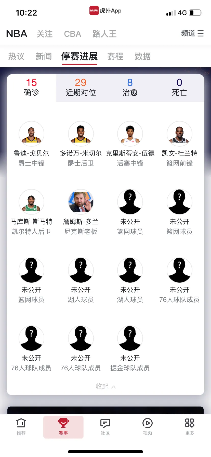 nba为什么没有开赛(NBA停赛后，开赛时间让人议论纷纷，迟迟不开赛意味着什么)