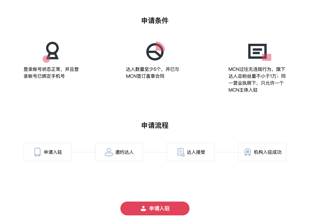 公司官网怎么注册（抖音MCN机构管理平台注册流程）