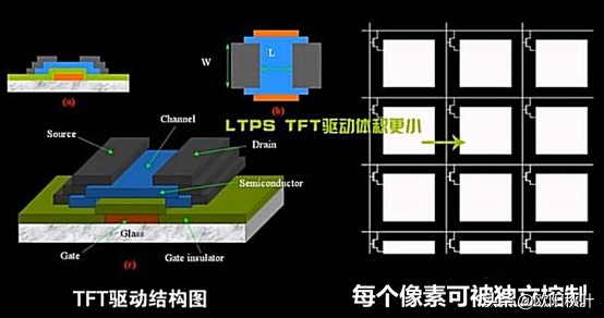 nba球员打球为什么不会顶手(雷蛇手机：英伟达g-sync120hz加杜比全景音双扬声器)