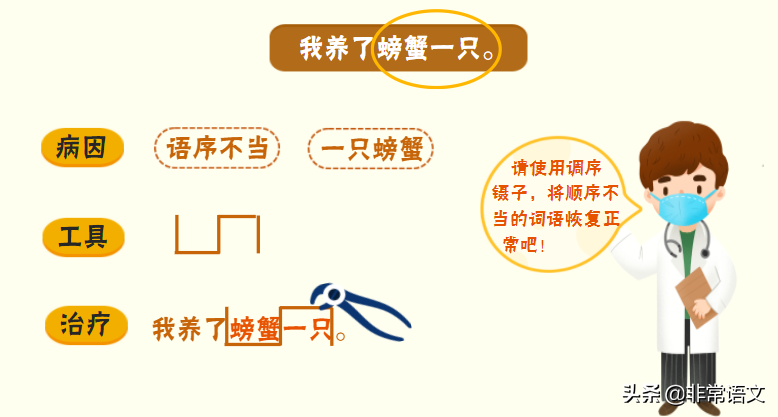 「收藏版」小学语文：修改病句(一) 句子宝宝生病了，该怎么办呢？