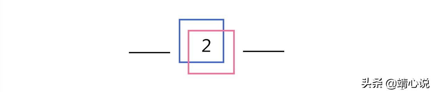 独立院校冒充985/211，小聪明的行为，藏着个人的是非观