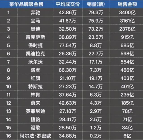 英菲尼迪FX35车主交流论坛，分享改装与用车心得