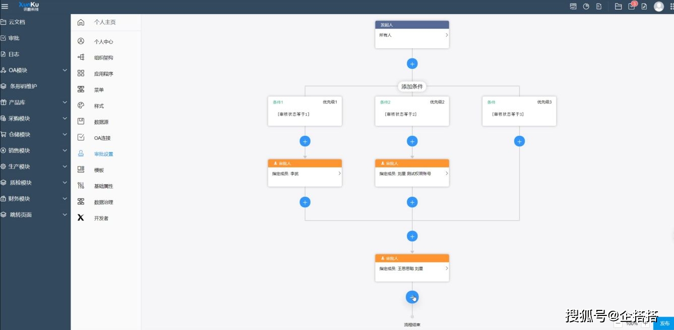 企业如何发展现在企业还用oa系统吗