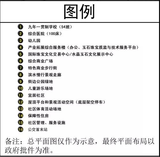 布吉招商蛇口城市，更新旧改拆迁房，巨无霸单价2万