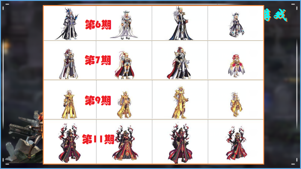 1,稀有装扮:9套追忆天空