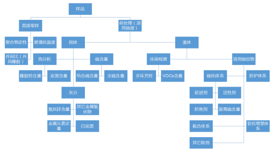 场面堪比核弹爆炸！科威特5200万废旧轮胎着火，与73℃高温有关？