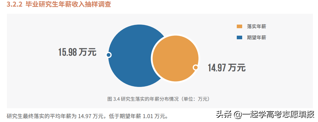 《挑大学》每日高校—北京交通大学