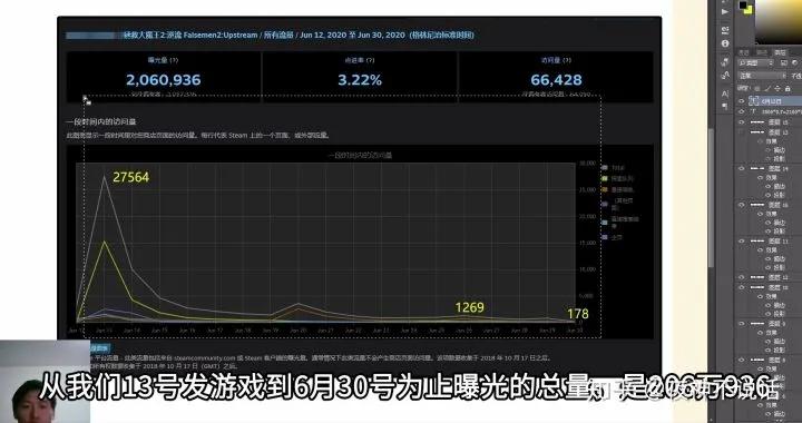 国人开发者分享：花四年做一款独立游戏，我赚了多少钱？