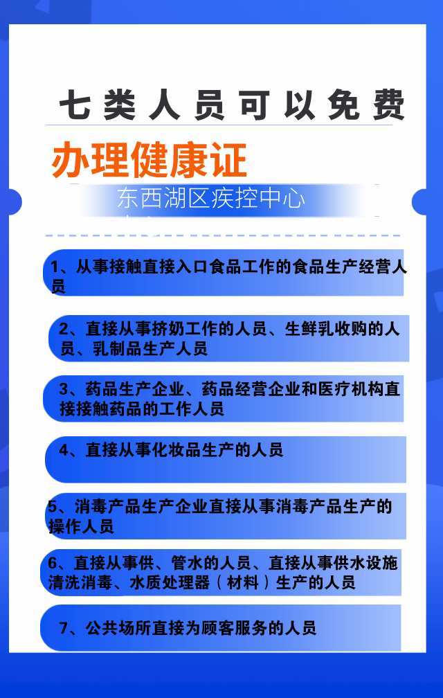 健康证怎么办理电子版，个人申请办理健康证流程