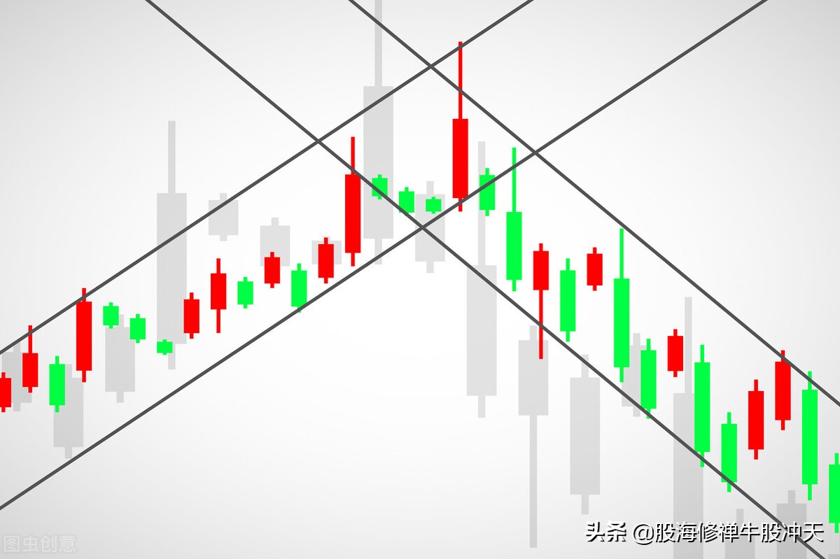趋势线的画法,趋势线的实战运用,尊重趋势的力量,顺势而为