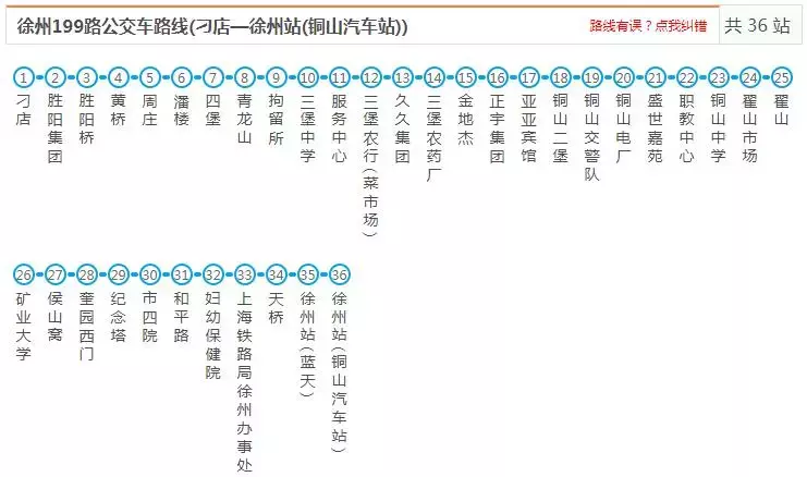 最新最全徐州公交线路大全，赶紧收藏了吧（中）