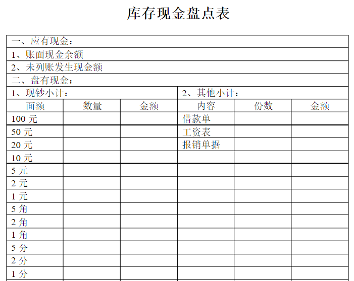 老会计通宵整理出的财务Excel表格模板大全！太实用了
