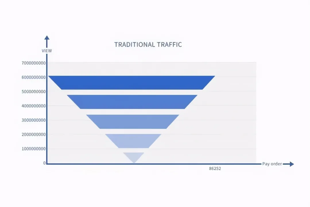 纸尿裤在中国，如何成为了灰色暴利的生意？