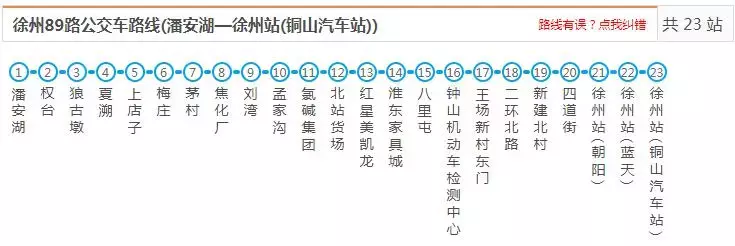 最新最全徐州公交线路大全，赶紧收藏了吧（中）