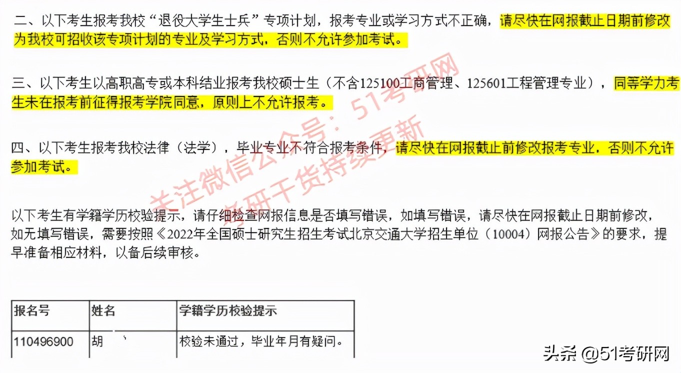 考研报名不合格名单：26所高校已发布！涉及考生特别多，尽快修改