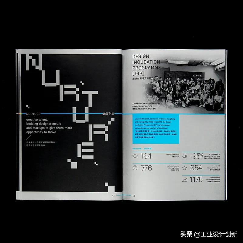 这些国产设计和设计团队都是世界顶尖水平