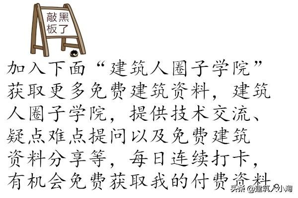 「规范分享」建筑给水排水及采暖施工质量验收规范GB50242-2002