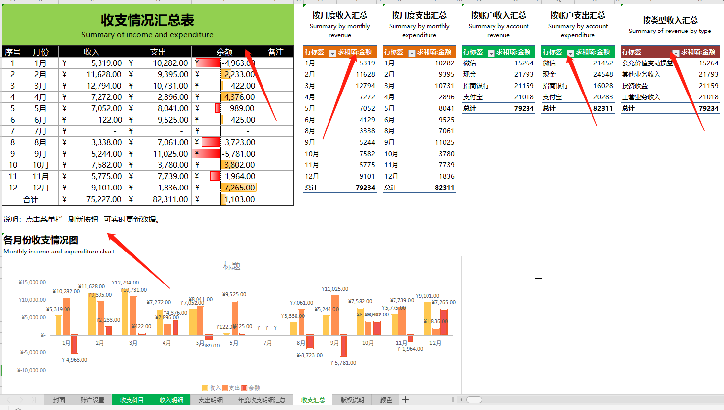 智能的财务收支管理系统（带存档），内含公式，可直接编辑套用