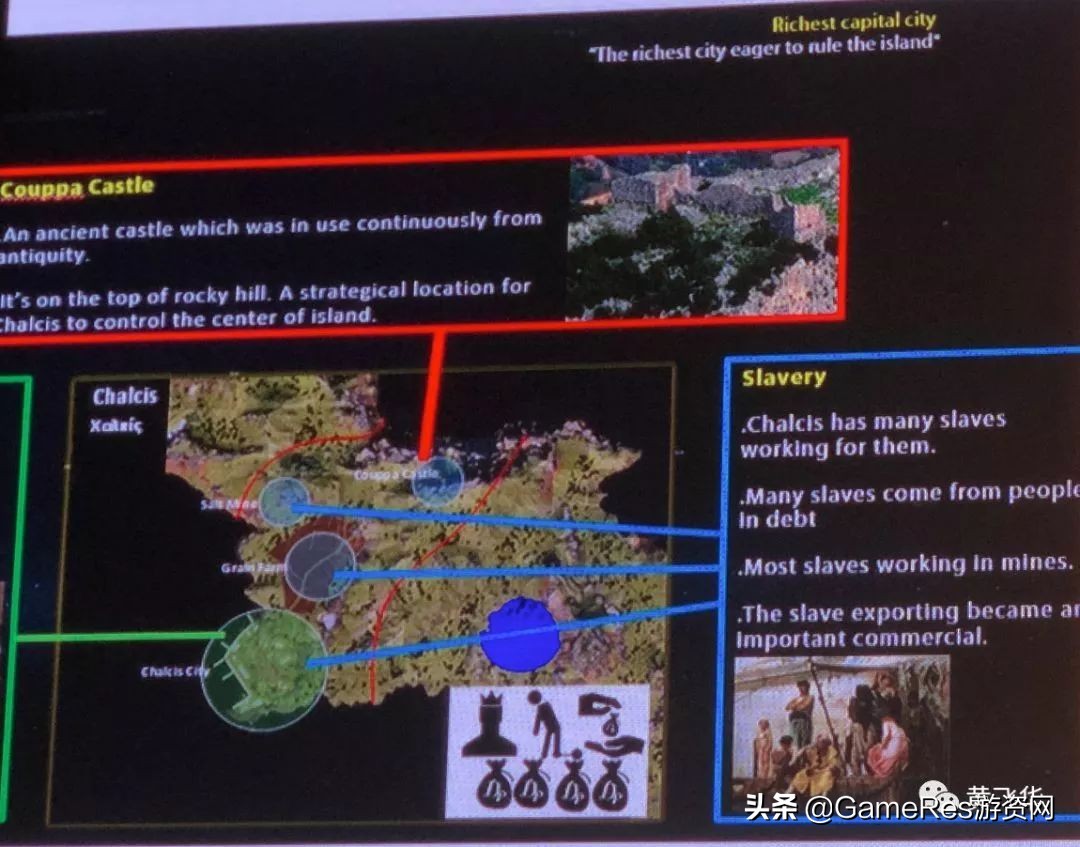 《刺客信条奥德赛》关卡制作锦囊：剧情任务设计思路与开发流程