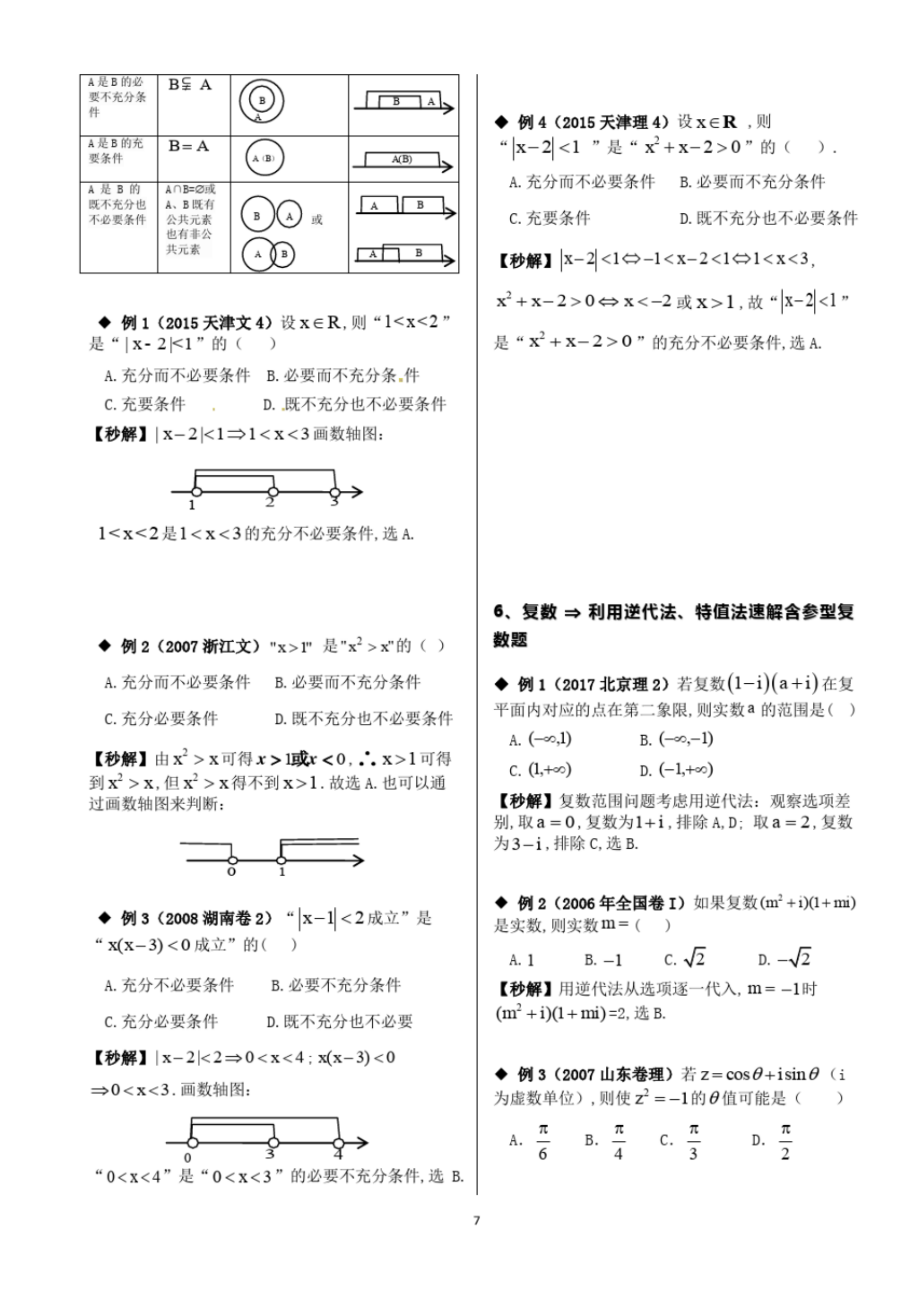 高考数学解题100招，经典例题+详解答案，零基础也能看懂