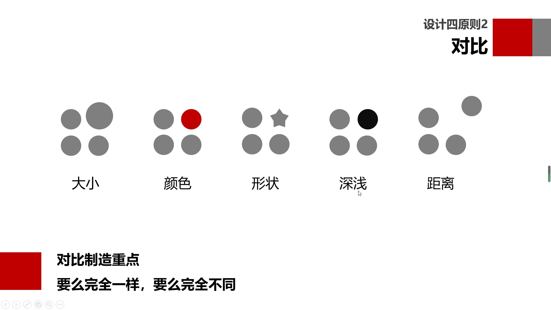 会用这5个思路，1天学会制作PPT，快速提升自己