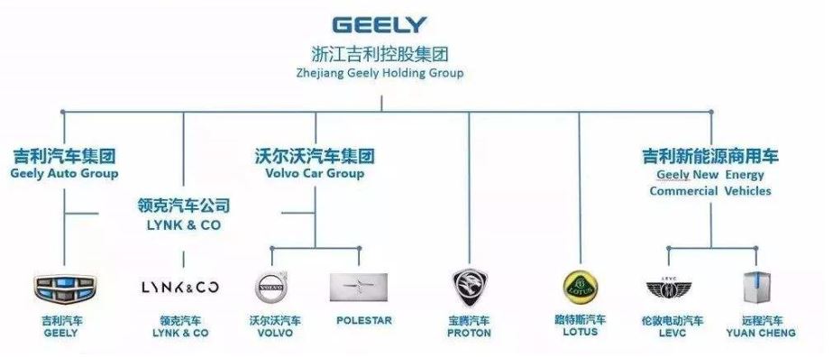 探秘兰州吉利汽车：揭秘吉利主机厂分布全解析