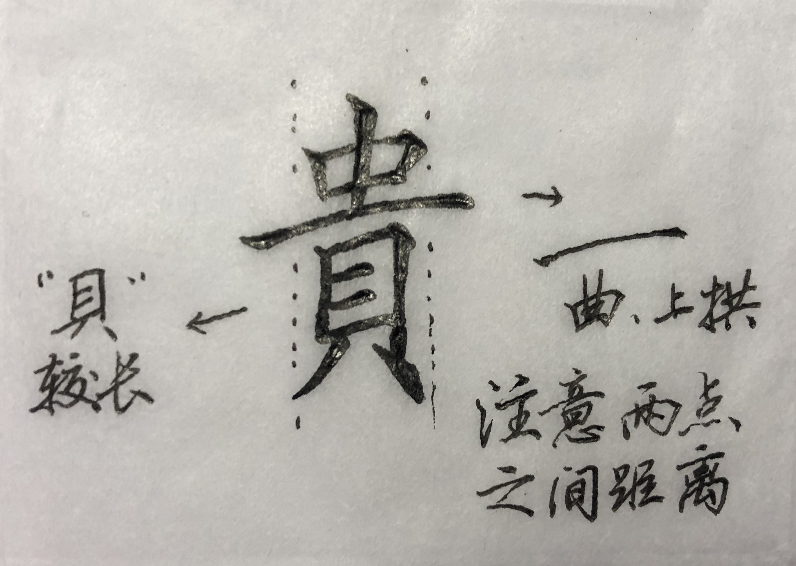 最难写的繁体字有哪些（详解8个最难写的楷书繁体字）