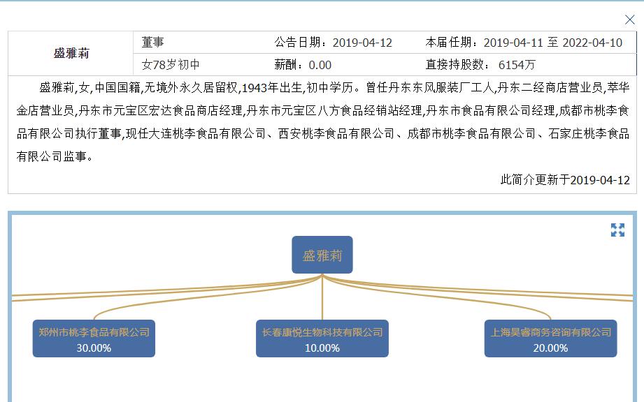 辽宁丹东浮现5位富翁，80岁大爷身家百亿？丹东前首富跌落神坛