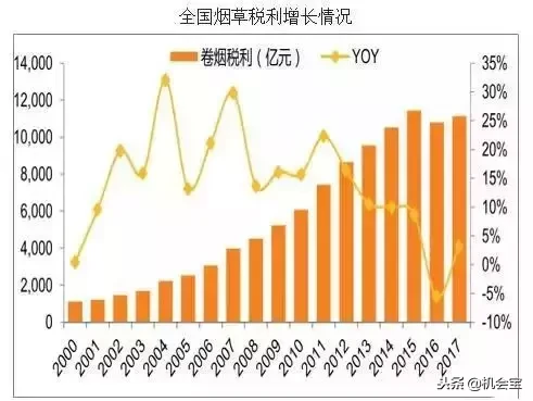 中国最不缺钱、实力碾压苹果的巨无霸竟然也要上市了！