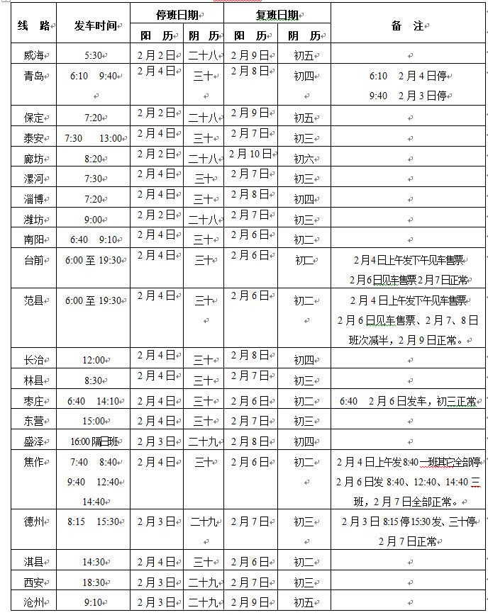 濮阳飞龙汽车站长途汽车站春节期间班次大调整！