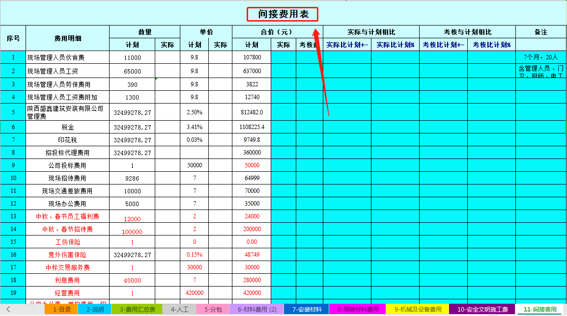 建筑会计必备！12套建筑业成本分析表，全套表单可直接套用