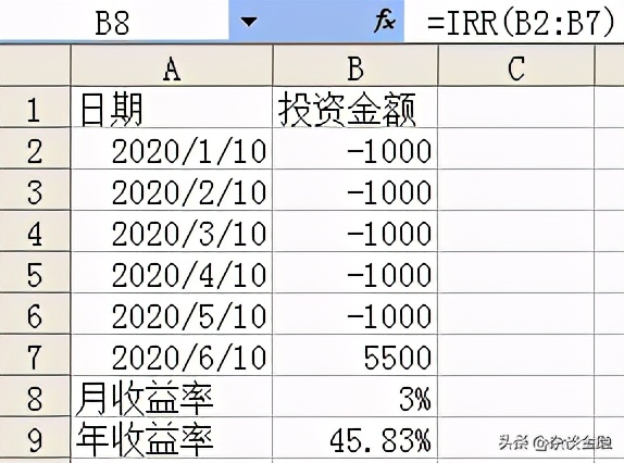 投資收益的計算公式實際和風險投資收益率公式怎麼算